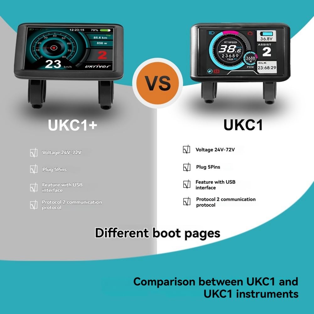 Panel rowerowy UKC1+ kolorowy wyświetlacz LCD wyświetlacz hulajnogi elektrycznej ze złączem USB SM