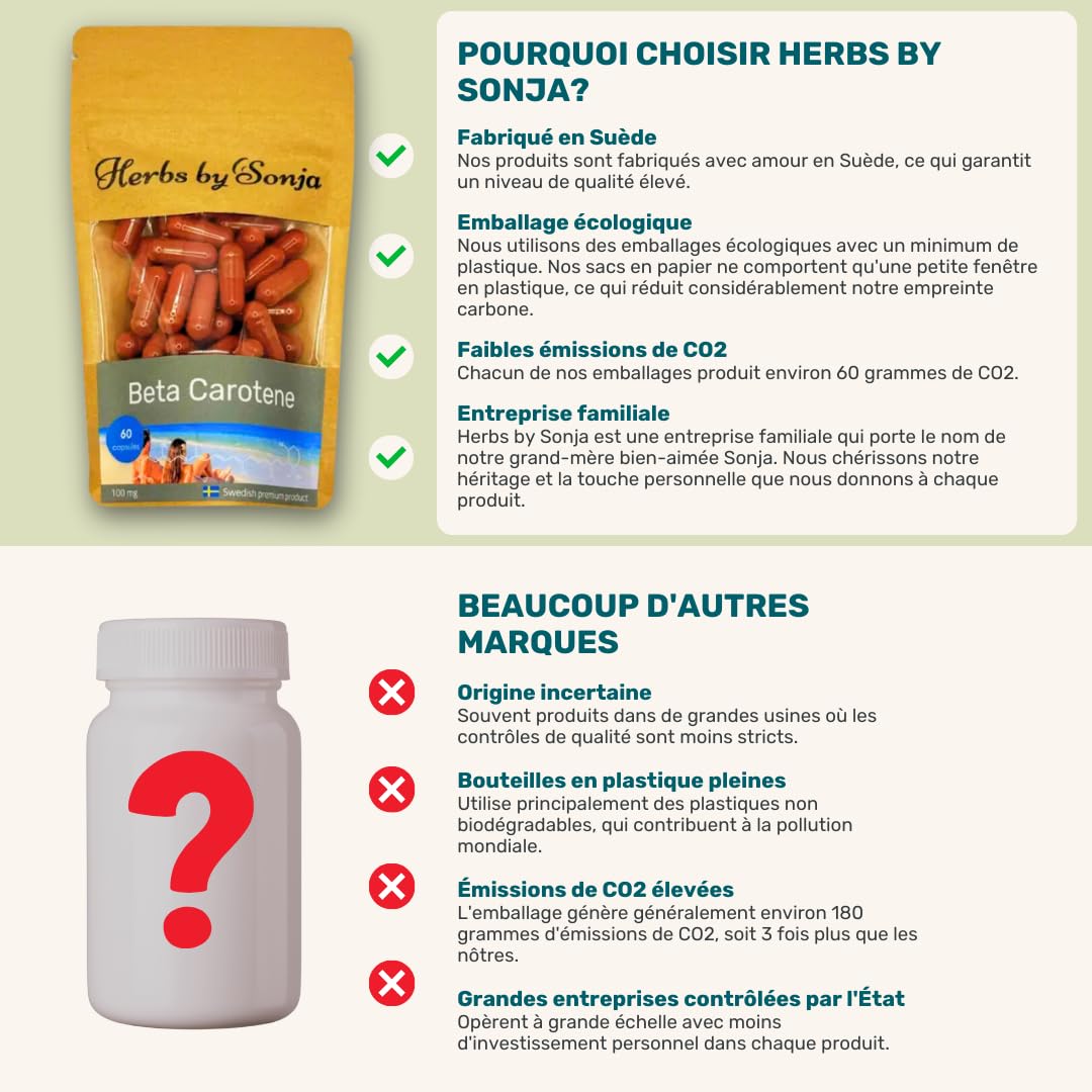 Bêta-carotène 100 mg 60 capsules - Bêta-carotène hautement concentré - Complexe de bêta-carotène Sunglow comme accélérateur de bronzage - Pour les pygmées