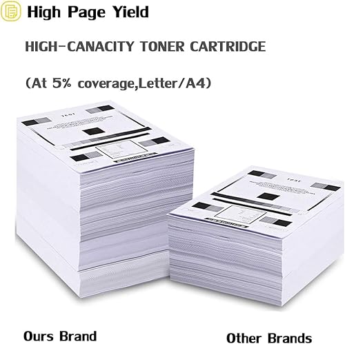 Miniatura 4 de Unidad de tambor compatible para Kyocera DK-1150 DK1150 para uso con impresora Kyocera ECOSYS M2135DN M2635DN M2735DW P2235DW, color negro