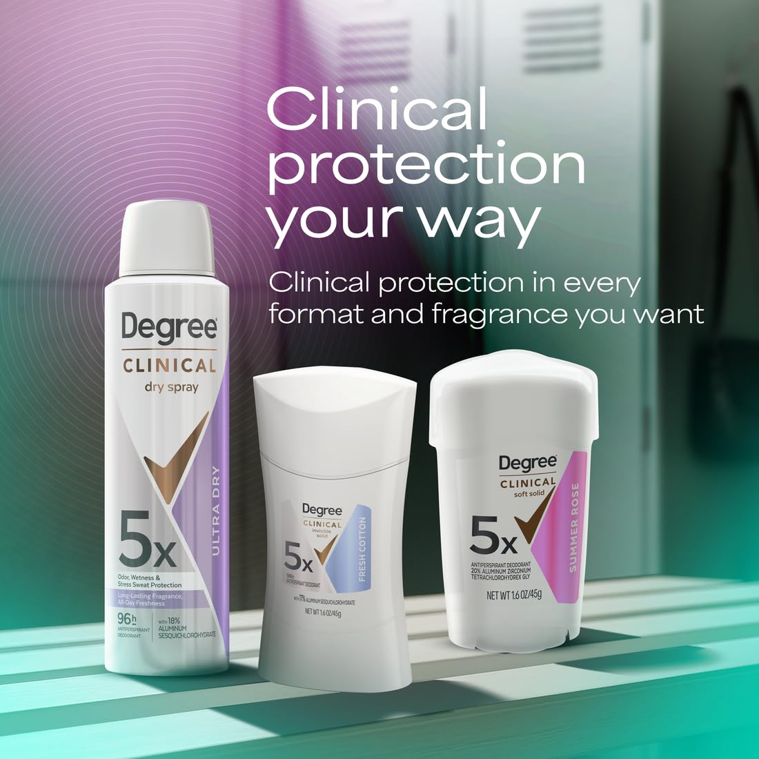 Degree Clinical Protection Antiperspirant and Deodorant, Summer Strength, 1.7 Ounce by Degree