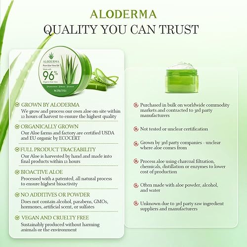 Miniatura 8 de Aloderma Gel orgánico de aloe vera para cara y cuerpo, fabricado dentro de las 12 horas de la cosecha, gel de aloe vera 96% puro para piel, cuero