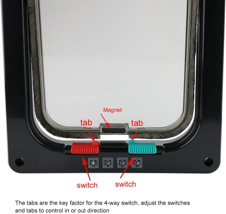 CEESC Cat Door for Windows & Sliding Glass Door (Outer Size 7.5" x 7.8") Weatherproof Pet Door with 4 Way Lock for Cats & Doggy, 3 Sizes and 2 Colors Options