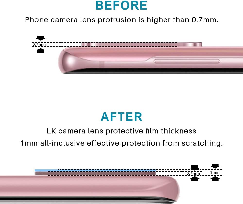 3 Pack LϟK Camera Lens Protector Compatible for Samsung Galaxy S20 5G Tempered Glass Screen Protector, 9H Hardness HD Clear Back Camera Protector