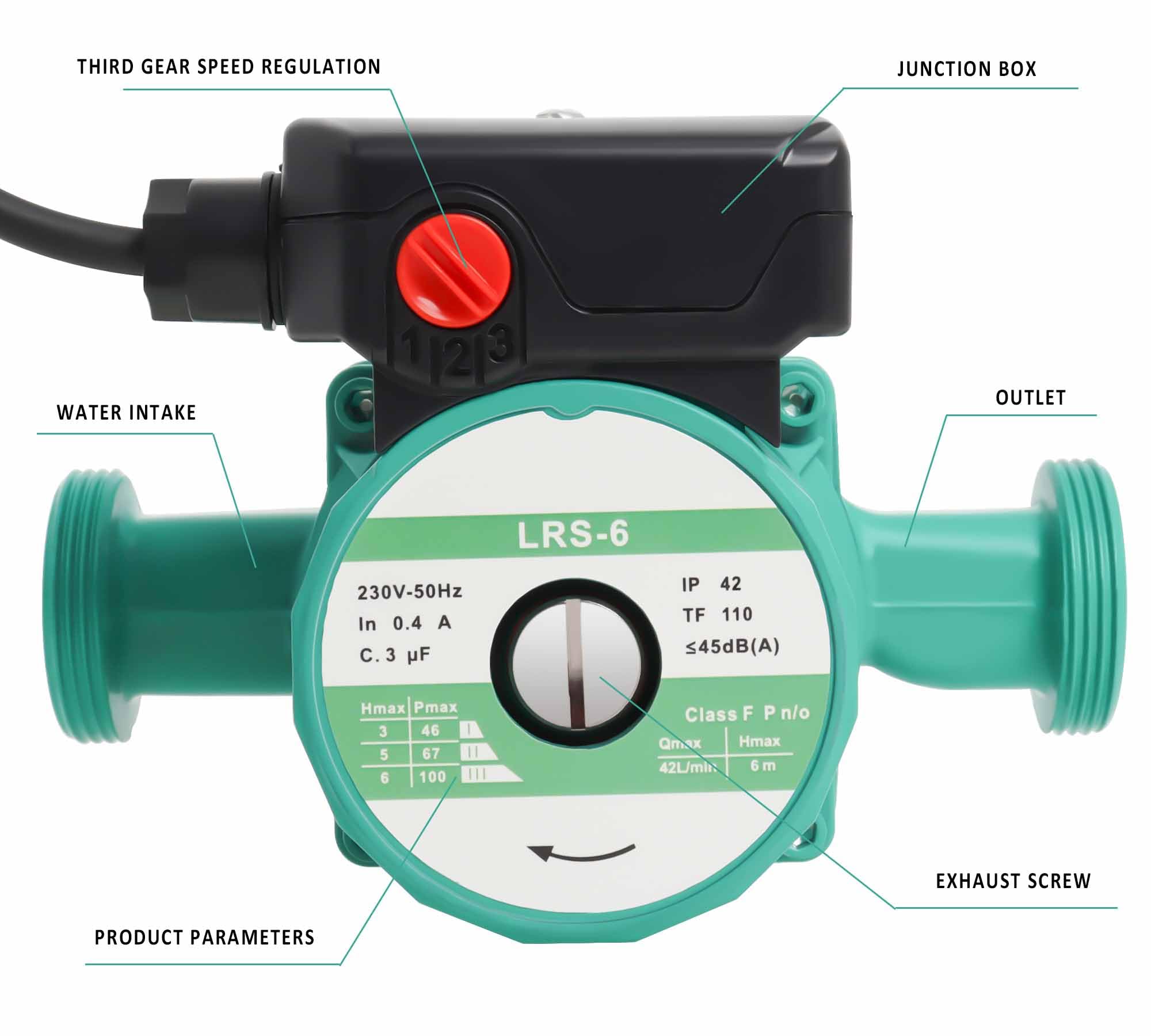 Pompa di culazione dell'acqua calda 25-60/180 mm, pompa di riscaldamento a caldo Poweka