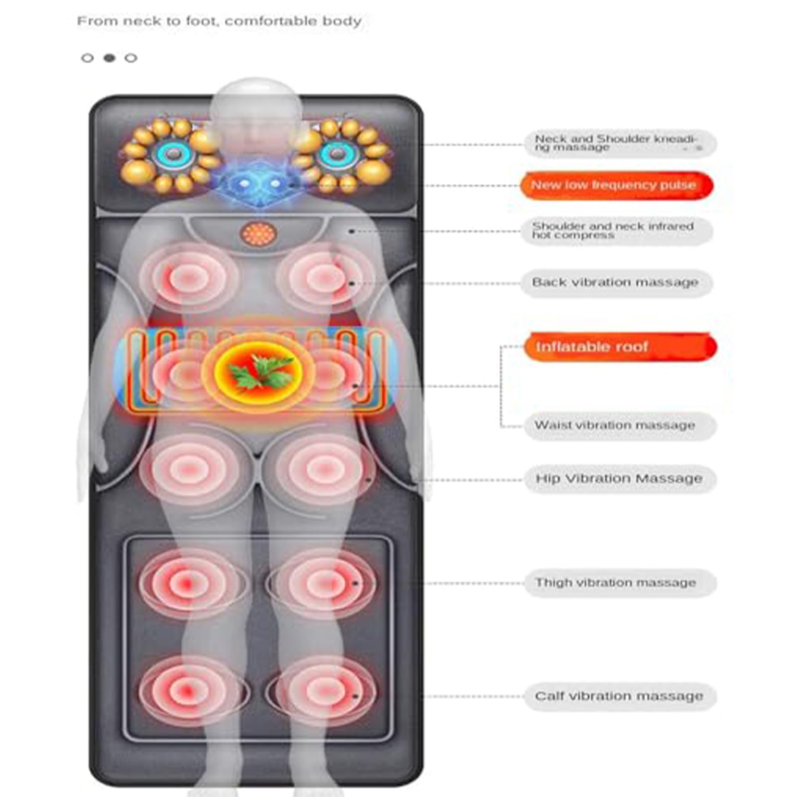 Colchoneta De Masaje con Vibración y Calor para Todo El Cuerpo | Para el dolor de espalda y la tensión muscular; apagado automático y diseño plegable para mayor relajación y confort.