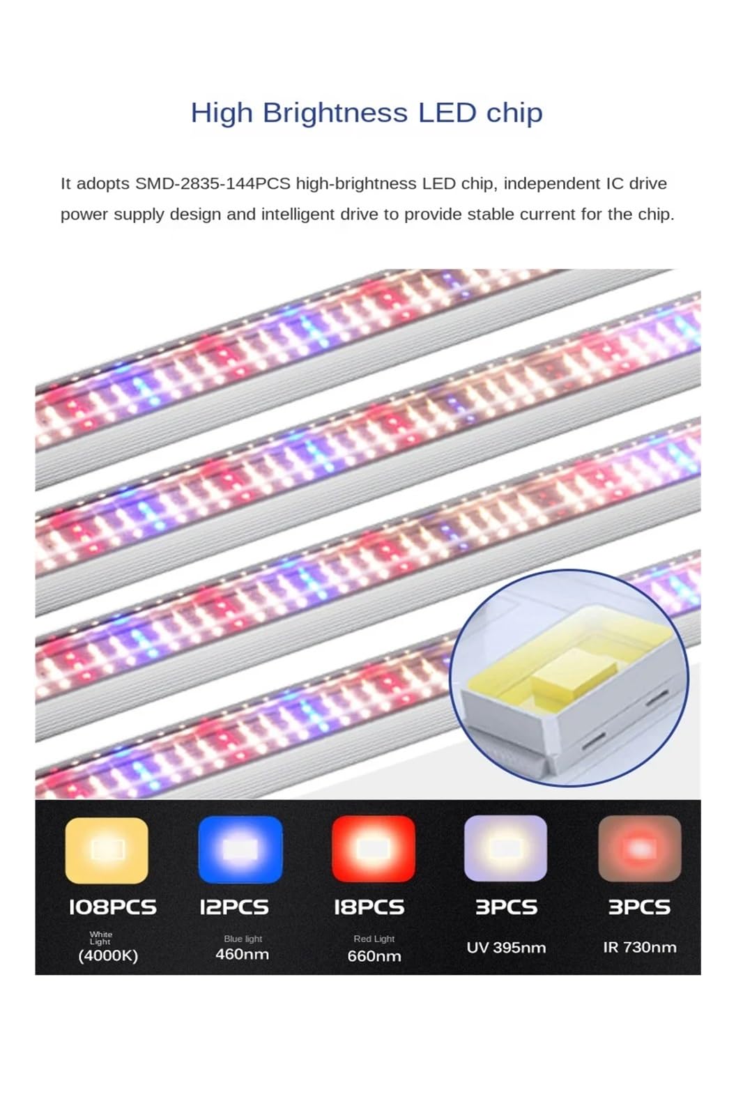 Lámpara de cultivo, Lámpara de crecimiento de plantas T20 fuente de luz de espectro completo LED lámpara de crecimiento vegetal hidropónico de espectro completo suplemento de plantas suculentas(2pcs)