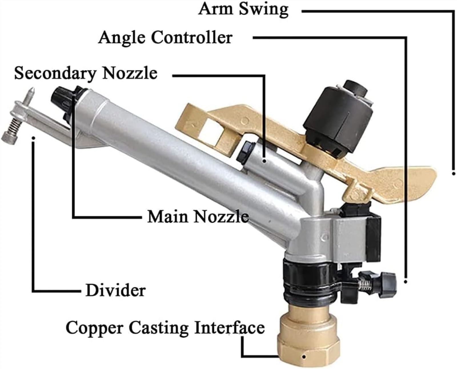Irrigatore da giardino con ugello di ricambio, pistola a spruzzo per irrigazione da 3,8 cm, regolabile a 360°, per fattorie, frutteti, giardini da tè, portata d'acqua 19-29 m