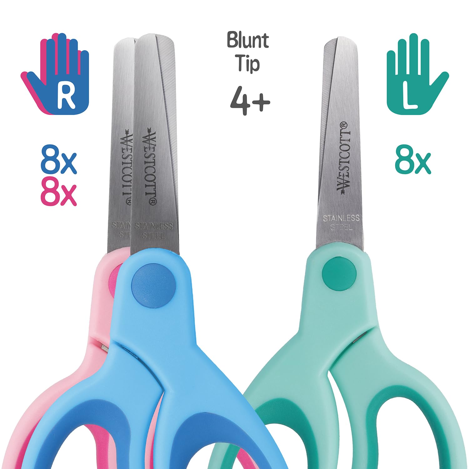 Westcott Softgrip Kinderschere Pink Rechtshänder | Schere Mit Ergonomischem Griff Für Vorschulkinder | Bastelschere 13 Cm (5") Ideal Für Kinderhände