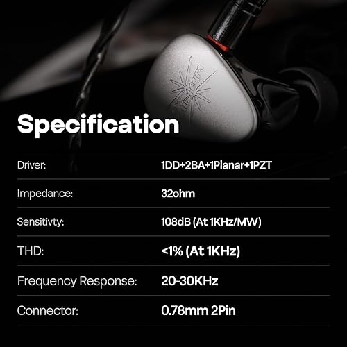 Miniatura 6 de Linsoul Kiwi Ears Quinteto in Ear Monitor, 1DD + 2BA + 1 Planar + 1 PZT Hybrid Driver Earphone, con cable OFC chapado en plata desmontable, placa