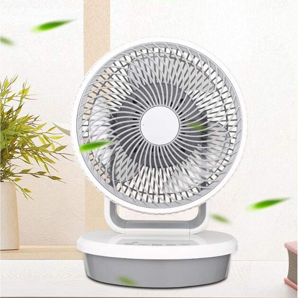 ventilatore usb per uffici domestici