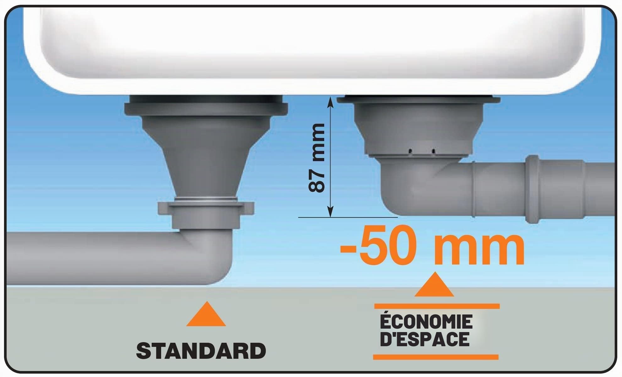 LIRA BONDE À PANIER GAIN DE PLACE UNIVERSAL TROU DE 90 SORTIE 1½"GAZ POUR ÉVIERS