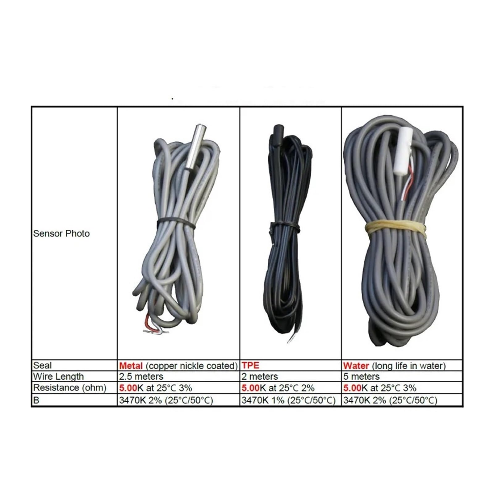 Regolatore di Temperatura ZL-6210A+, Uscita 30 A, regolatore di Temperatura, termostato Digitale, Interruttore del regolatore di Temperatura