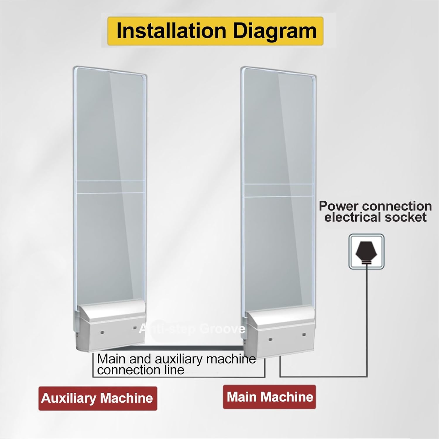 Retail Anti Theft Devices, 58khz Acousto-Magnetic RF EAS Retail Anti-Theft Equipment for Retail Stores, Supermarkets, Clothing, Toy Stores, with 200pcs Security Tags
