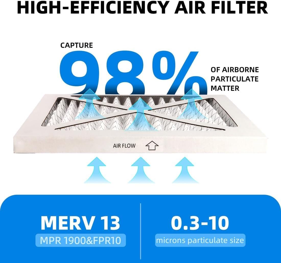 (6 Pack) 12x12x1 Furnace Air Filters, MPR 1900 & FPR 10, MERV 13 Pleated Air Filter (Actual Size: 11.75" x 11.75" x 0.75")