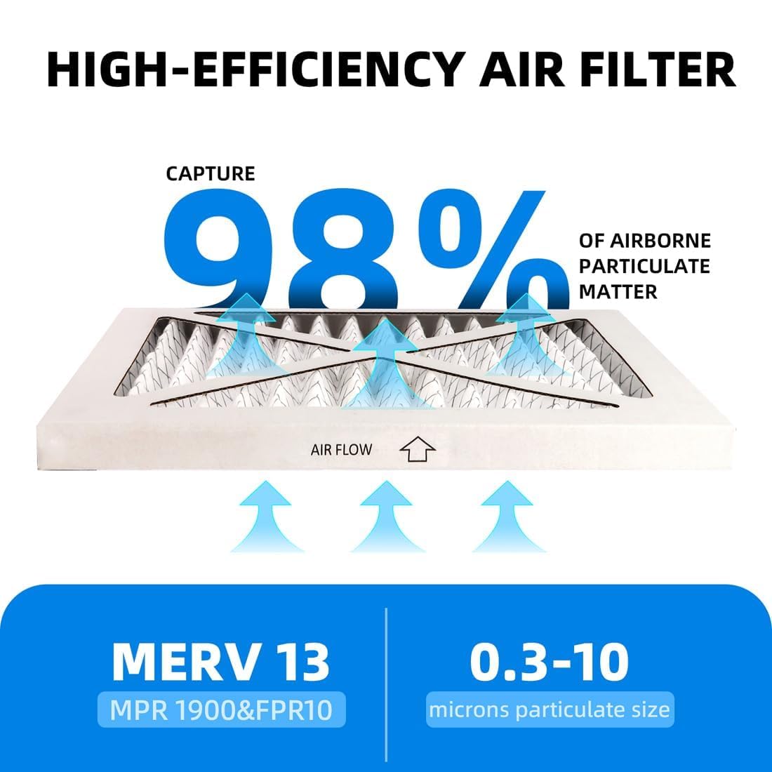 Lot de 6 filtres à air plissés pour four MPR 1900 et FPR 10, MERV 13 (taille réelle : 29,7 x 29,7 x 1,9 cm)
