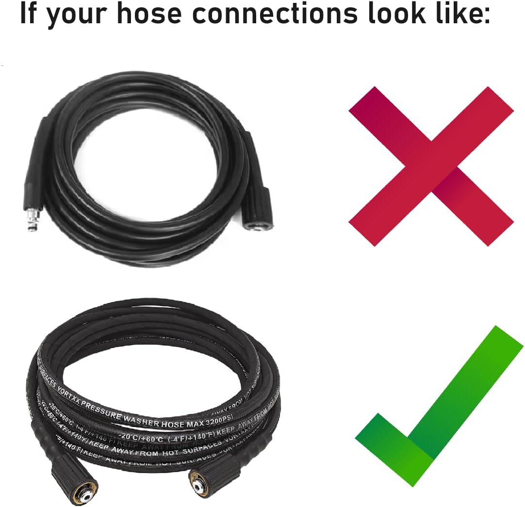 Pressure Washer Quick Connect Adapter Set for Sun Joe SPX Series, M22-15mm to 3/8" Quick Release, 5000 PSI, Complete Hassle-Free Set