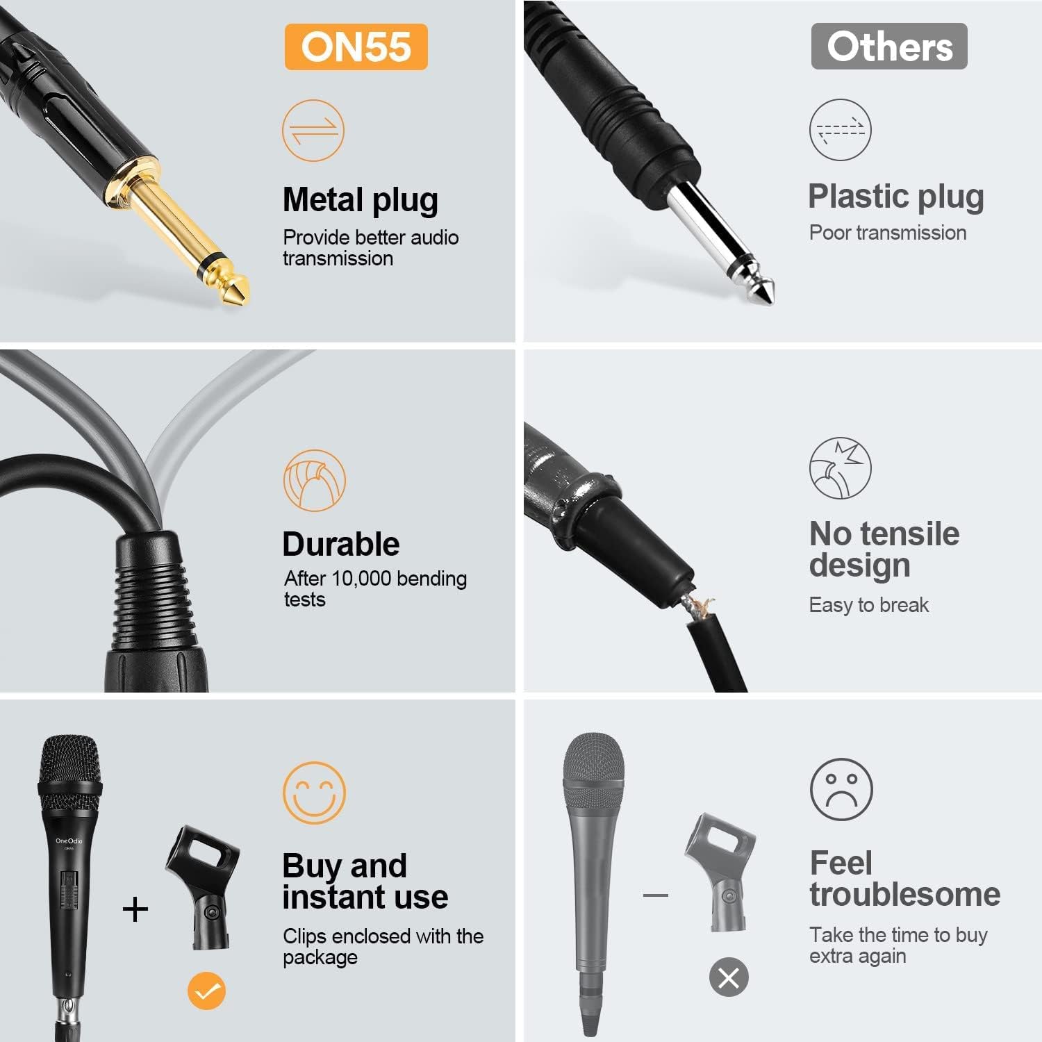 OneOdio ON55 Wired Karaoke Microphone w/ 16.4ft XLR Cable, Mic Clips, Metal Female, ON/Off Switch - Vocal Dynamic Mic for Singing, Speech, Wedding, Outdoor Activities - Cord Handheld (Gold)