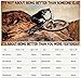 Starotore Accounting Knowledge Posters Retro Wall Art Educational Motivational Pictures Canvas Prints Painting Home Decorations For Living Room Unframed Wall Decor Gifts 24x36inches