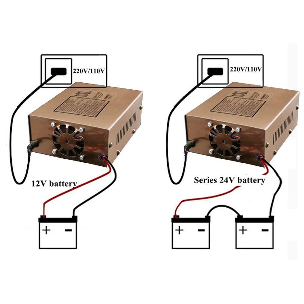 Ładowarka do akumulatorów samochodowych, ładowarka samochodowa 12 V 24 V pełna automatyczna ładowarka do pojazdów elektrycznych Inteligentna naprawa impulsowa bateria Typ 100AH dla mo