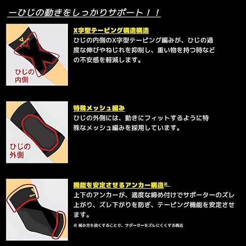 Miniatura 2 de Kowa 1 protección para codo Vantelin (7.5-8.7 in)