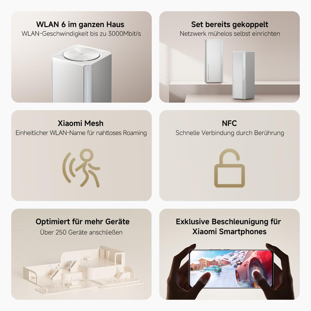 WLAN-Router WiFi6 AX3000 – Gigabit-Port, Integriertes Mesh-Netzwerk, Maximale WiFi6-Geschwindigkeiten