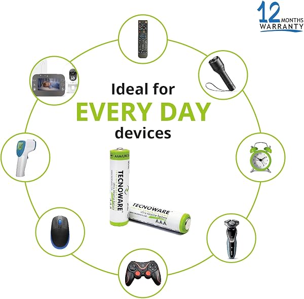 Tecnoware Power Systems - Pilas Alcalinas AAA, paquete de 40, 1,5V, Energía Duradera para Juguetes y Mandos, Protección Antifugas, Ecológicas con Embalaje Reciclable, AAA - 4