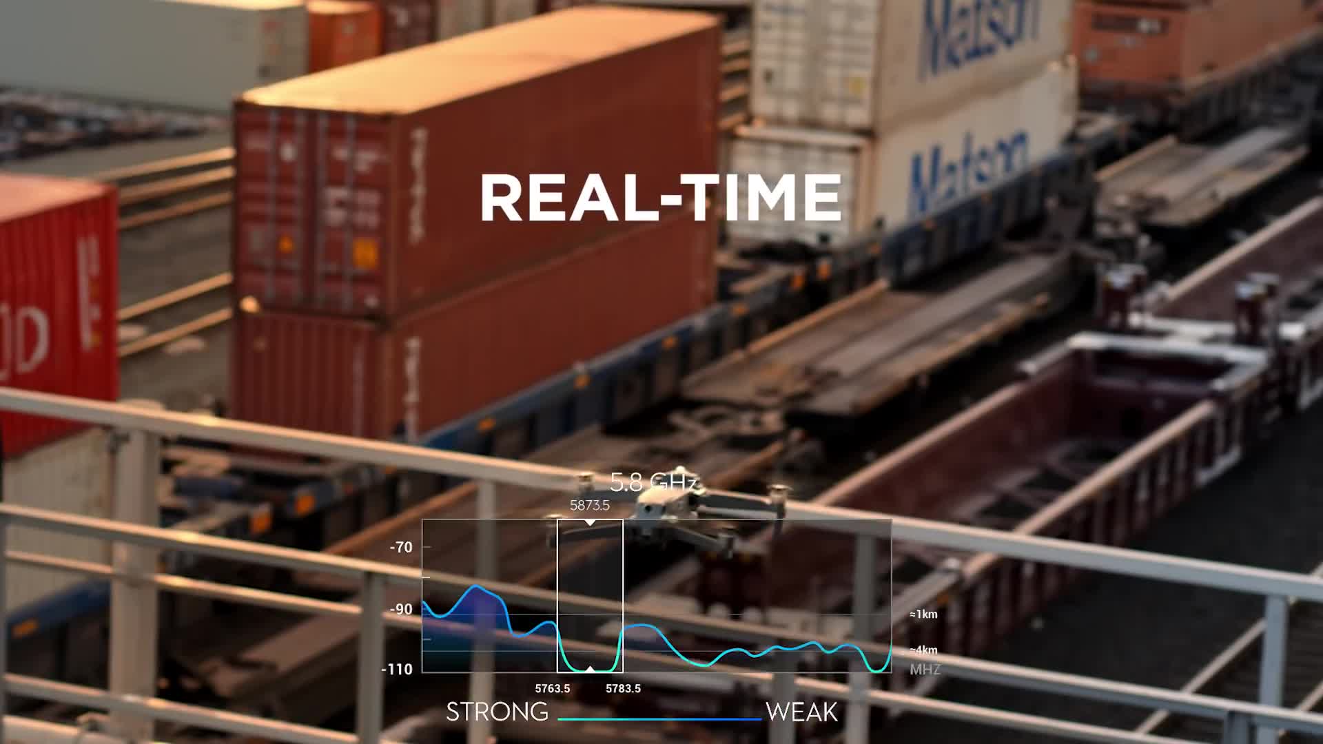 Clé De Commande Droite Pour DJI Smart Controller - Pièce Neuve