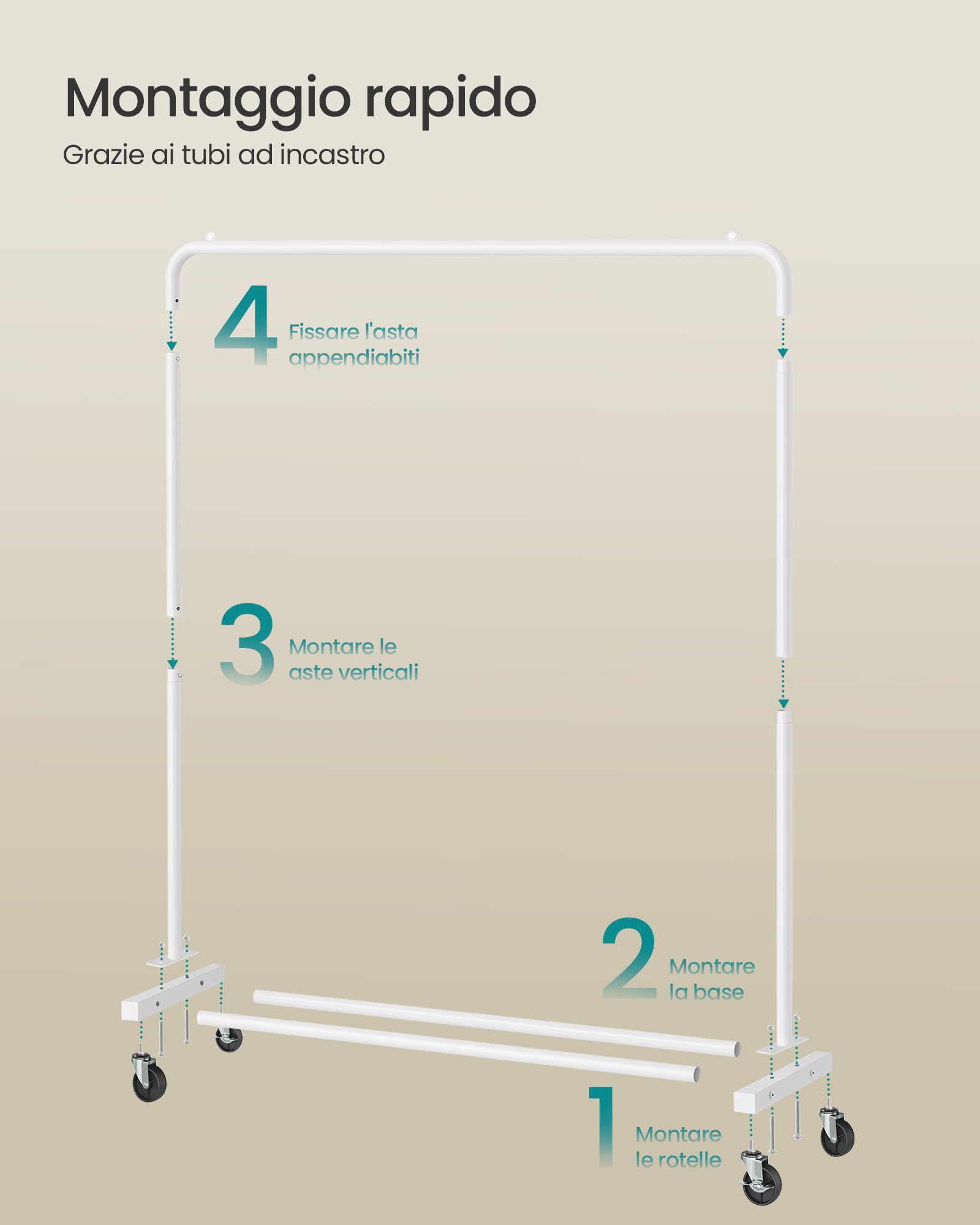 SONGMICS Stand Appendiabiti con Ruote, Attaccapanni, 2 Ruote con Freno, Camera da Letto, Portata fino a 50 kg, 38 x 110 x 141,5 cm, Bianco Opaco HSR016WG01