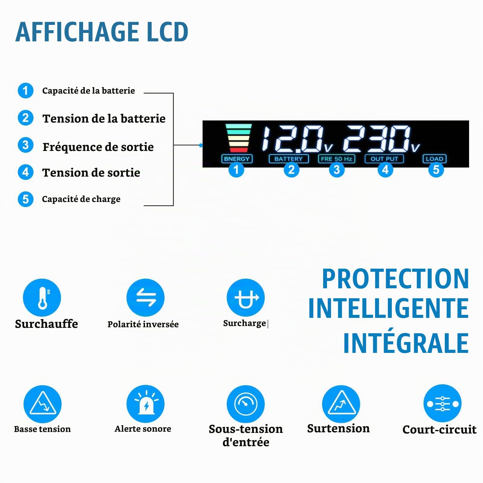 LVYUAN 600W/ 1200W Convertisseur de Tension CC 12 V à CA 220 V | 1 prise CA et 2 ports USB Convertisseur de courant Onduleur pour voiture, camping-car, camion