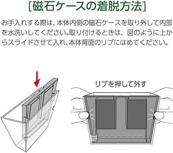 Amazon.co.jp: リーフィット W 水草を簡単育成 磁石で固定 水槽