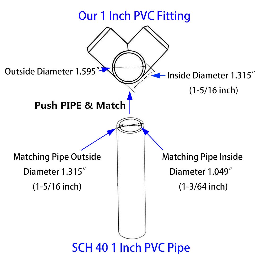 SDTC Tech 4Pack 1" Cross PVC Fitting 4 Way Furniture Grade Pipe Connector for DIY PVC Shelf