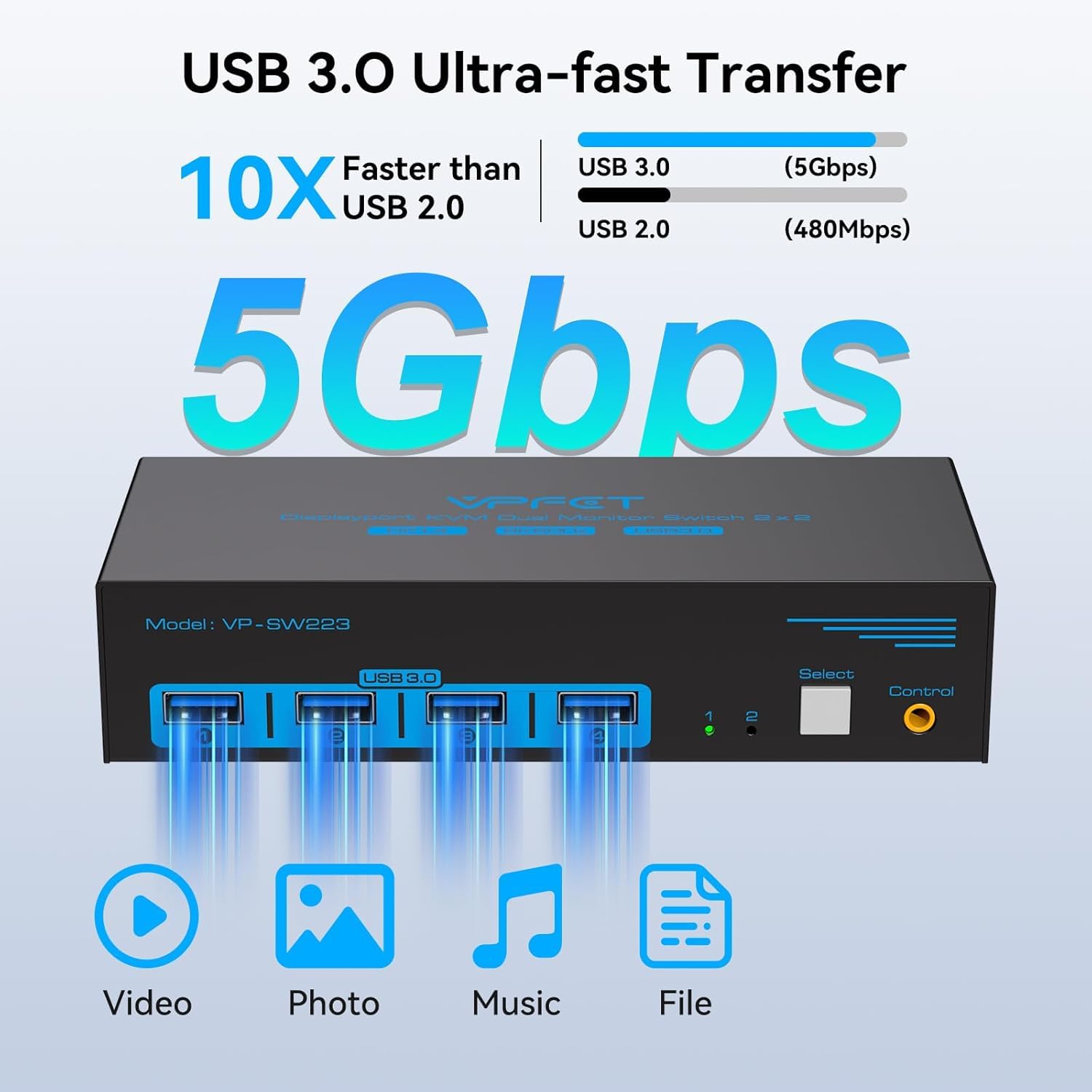 VPFET Switch KVM Displayport 8K@60Hz 2 monitor 2 computer USB 3.0 KVM Switch per 2 computer Condividi monitor doppi e 4 dispositivi USB Supporto 4K @120Hz DP 1.4 con kit esterno e adattatore 12V DC
