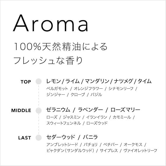 LISSAGE MEN アロマティッククリームの商品画像