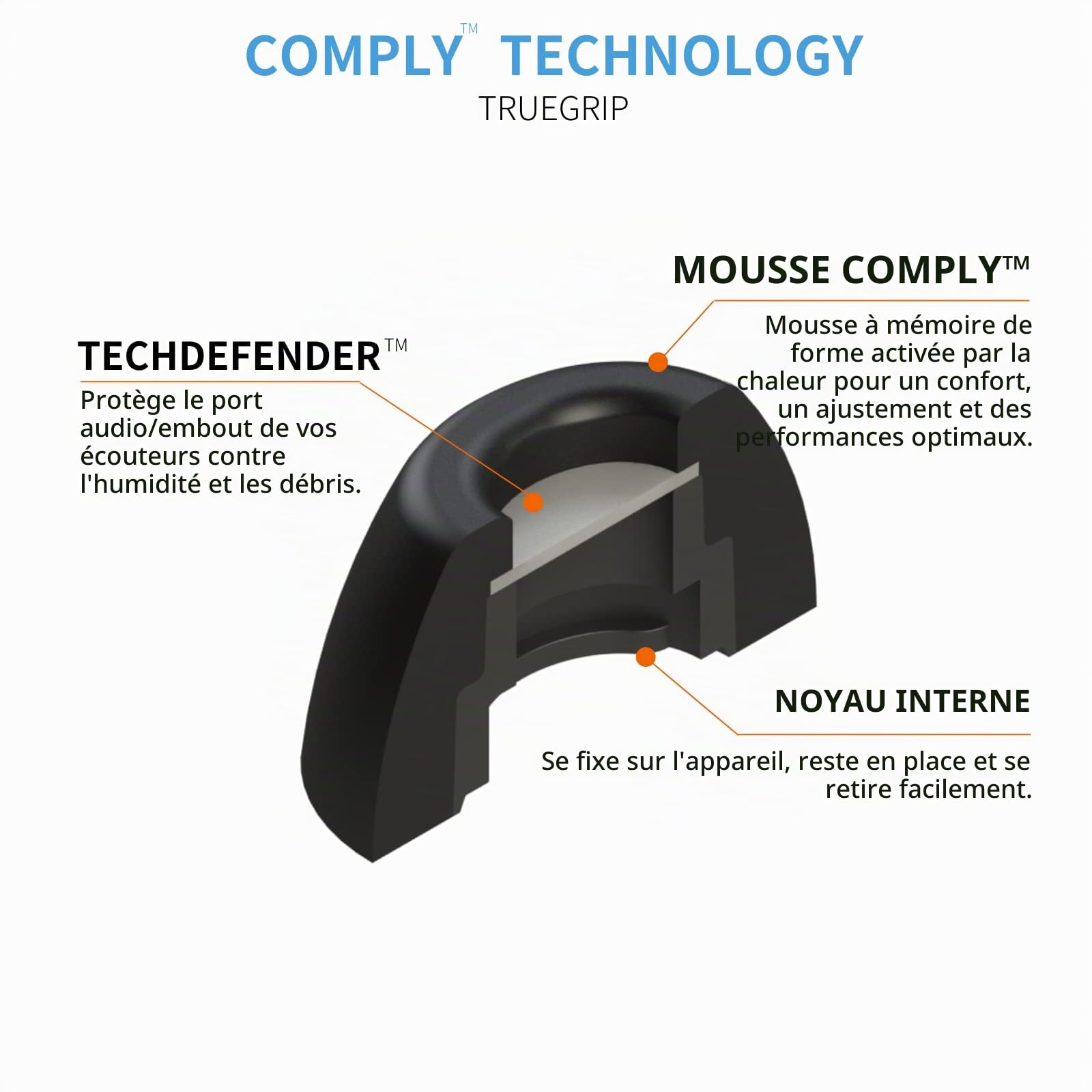Comply TWo-220-C Lot de 3 Paires d'embouts pour écouteurs Jabra 85t avec Ajustement Confortable
