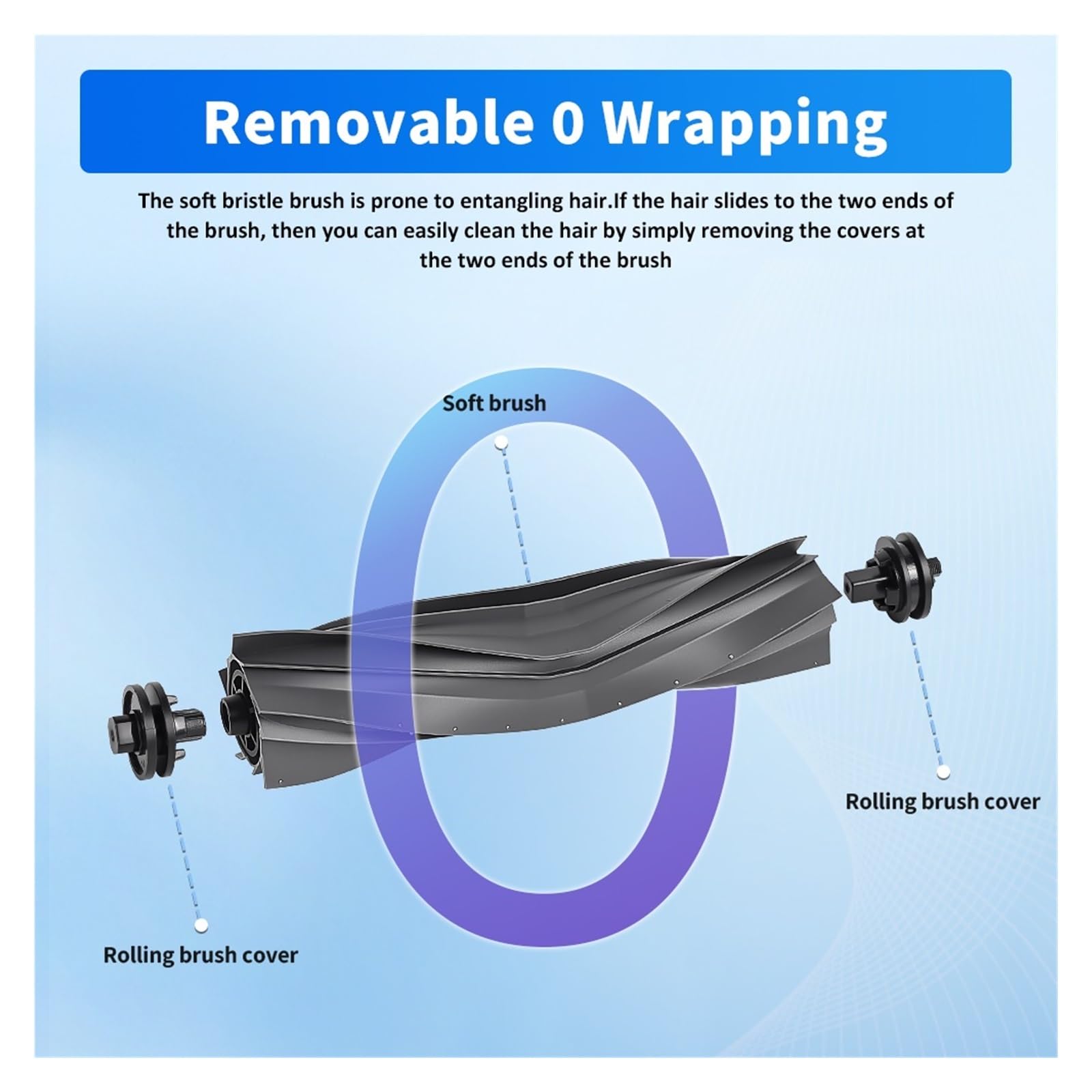 Cepillo Principal, Compatible Con Dreame | Cepillo giratorio de repuesto for robot aspirador mantenimiento diario(5pcs)