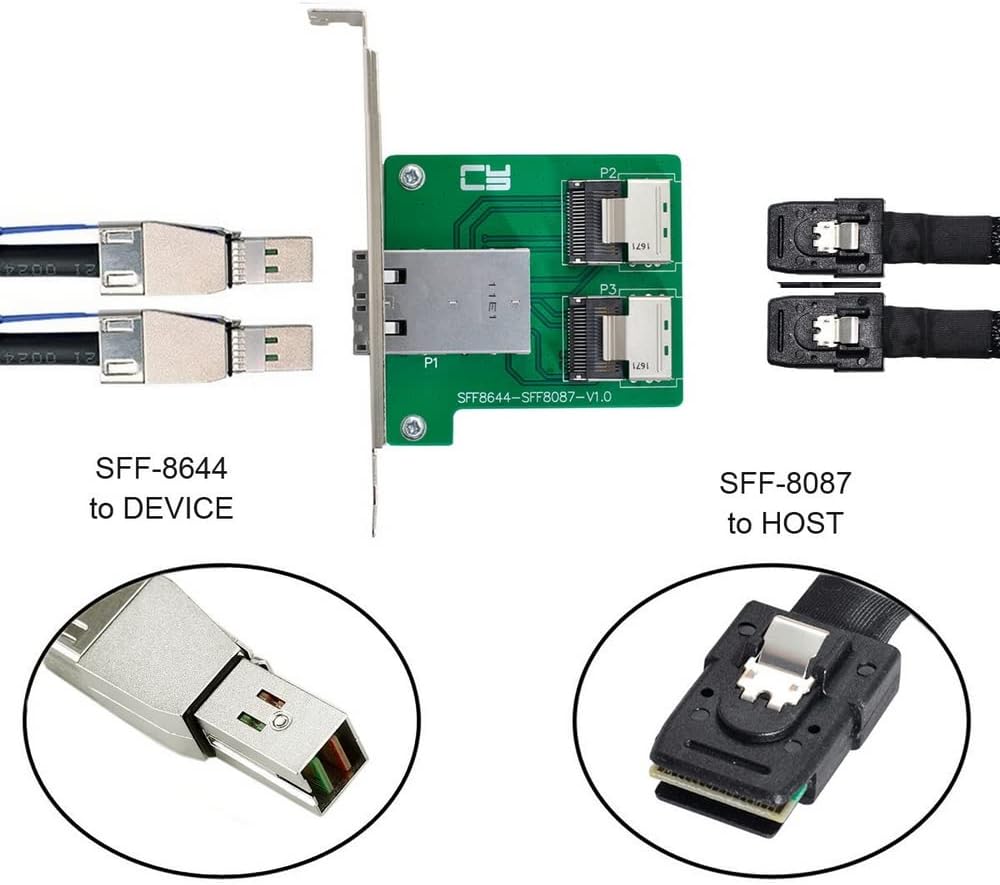 CY Mini SAS HD SFF-8644 to Internal Mini SAS SFF-8087 PCBA Female Adapter Dual Ports with Low Profile Bracket