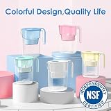 Waterdrop PT-05P Elfin Water Filter Jug 2.5L, NSF Certified, 3-Month, Pink - 9