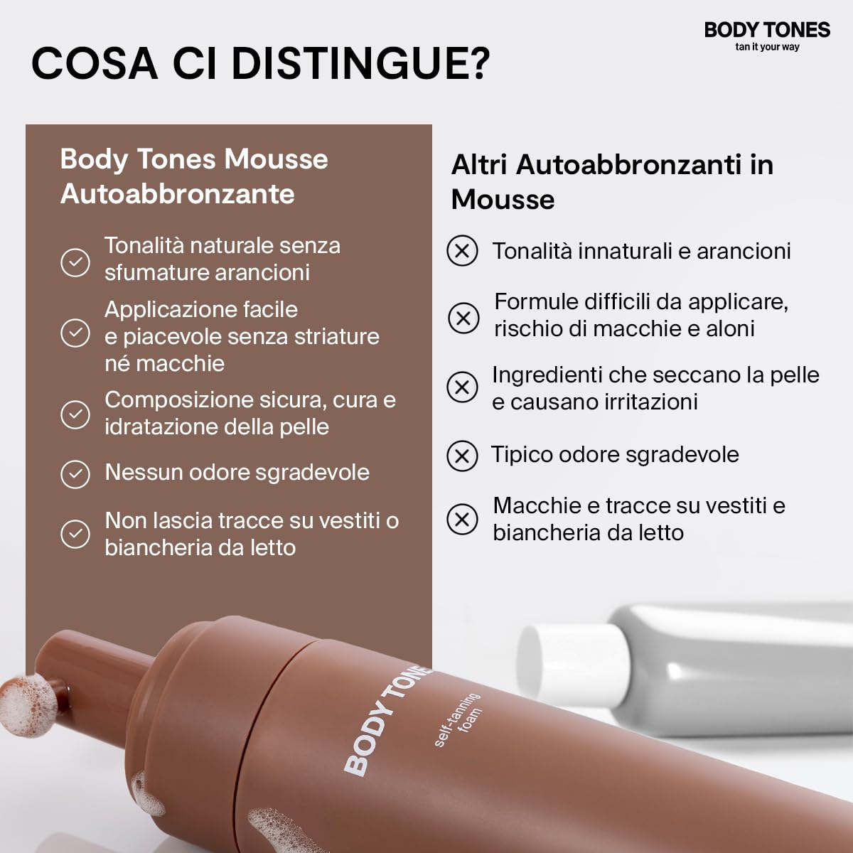 BODY TONES Schiuma Autoabbronzante Set 155 ml con Guanto – Autoabbronzante Corpo, Self Tan Naturale, Mousse Idratante