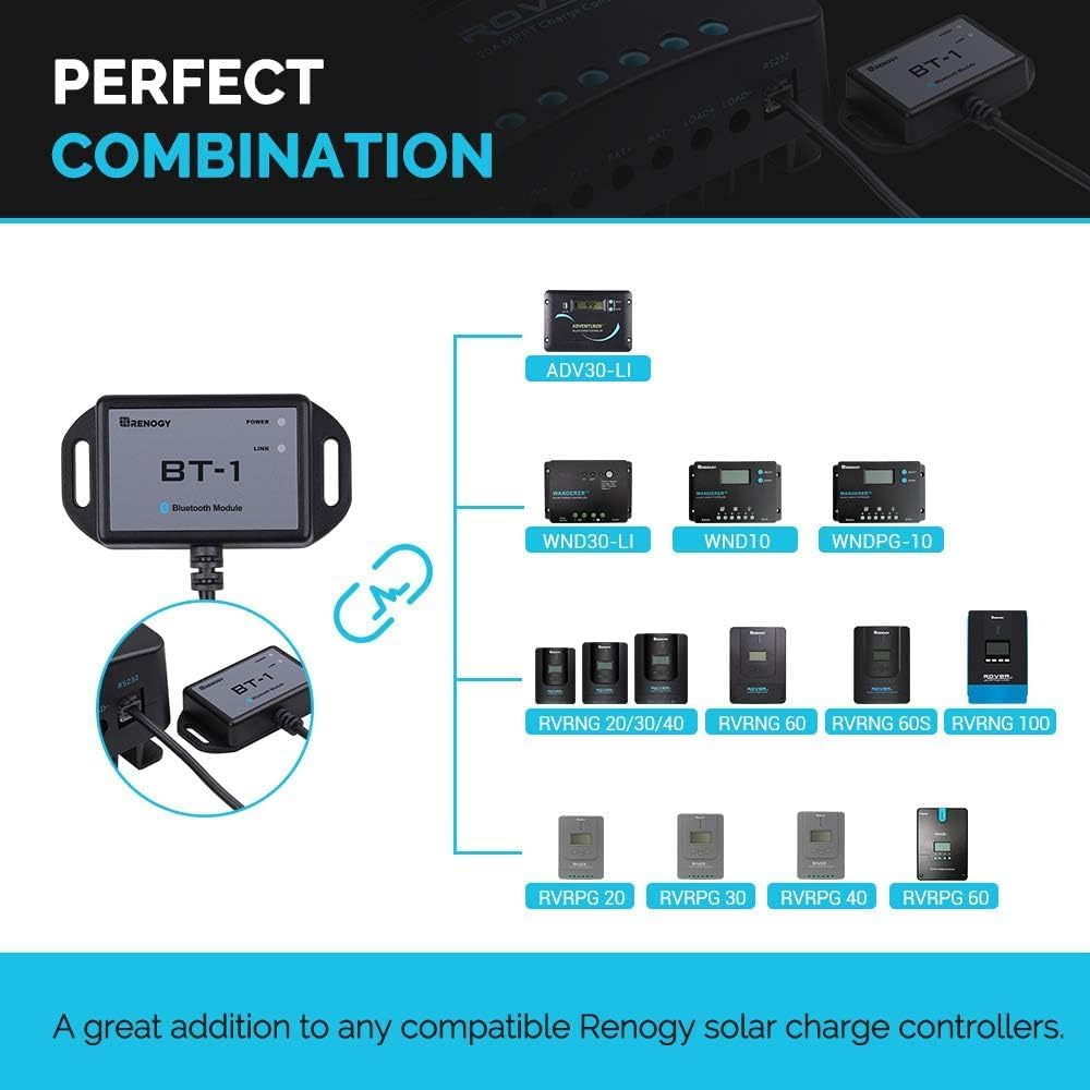 Renogy BT-1 Bluetooth Module for Solar Controllers - Wireless Monitor via DC Home App, 82ft Range, IP54 Waterproof, RJ12/RS232 Port, Compatible with Rover/Wanderer/Adventurer