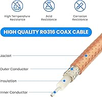 Vista 4 de SDTC Tech Conjunto de cable coaxial coaxial SMA macho a SMA macho extensor de cable adaptador de cable de antena macho (6 pulgadas/5.9 in)