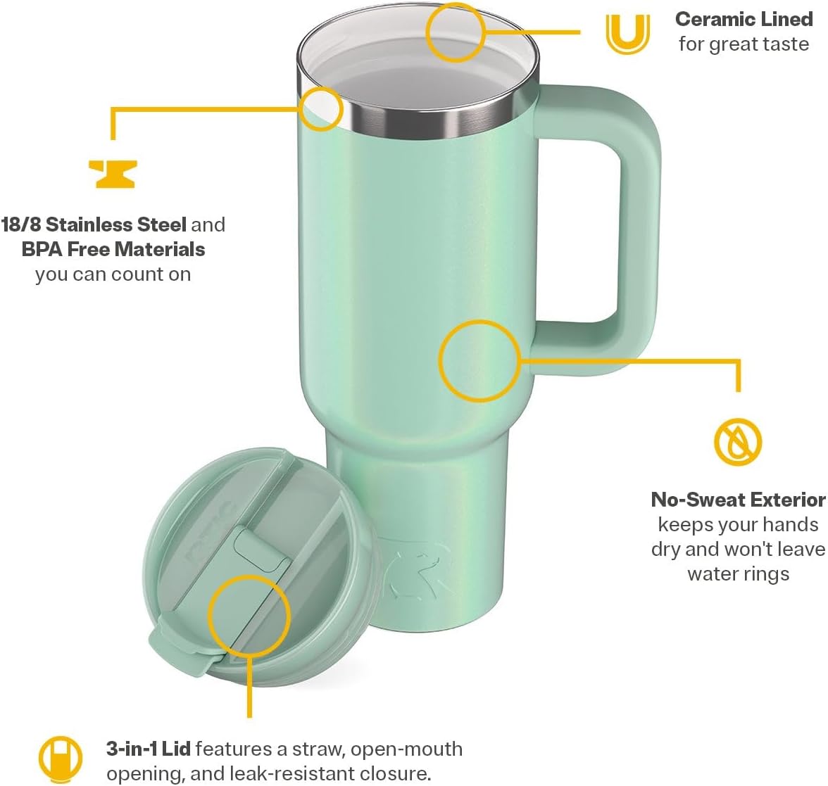 RTIC 40 oz Road Trip Tumbler Double-Walled Cermaic Lined Insulated Stainless Steel Portable Travel Coffee Mug Cup with Lid, Handle and Straw, Fresh Mint Glitter