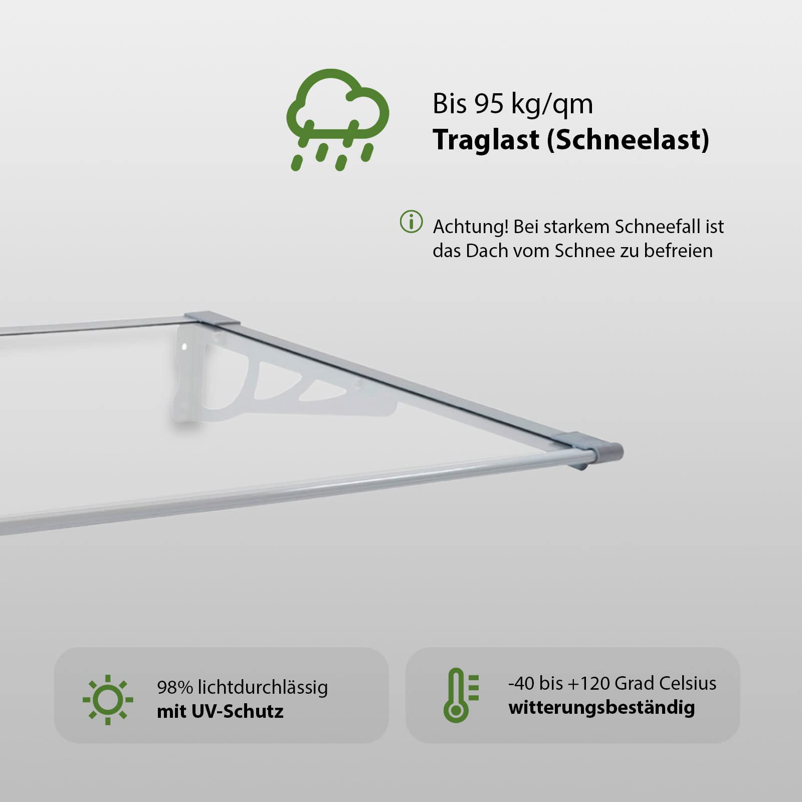 TRUTZHOLM Aluminium Vordach Haustürvordach Pultvordach 150 x 90 cm Schneelast 95kg | Polycarbonatplatte | nach Auswahl (150x90 cm, grau)