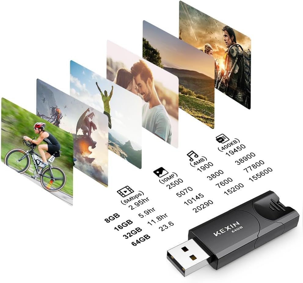 Infographic showing storage capacity examp다른 것에 대한 les file types and sizes on KEXIN USB drives.