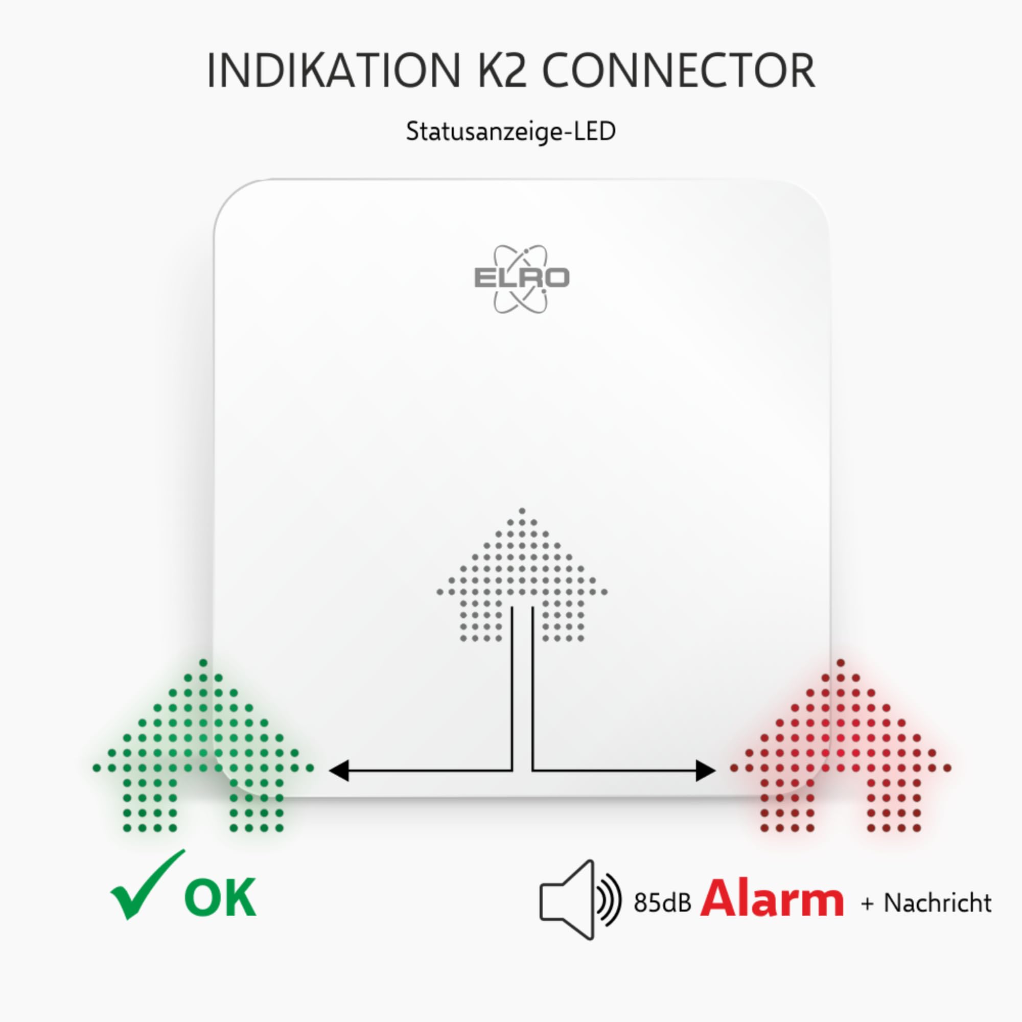 ELRO Connects SF500S Rauchmelder Kit - Komplettes Set K2 Connector + 3X Funk Rauchmelder Kit - Warnt per Smartphone - nach EN14604