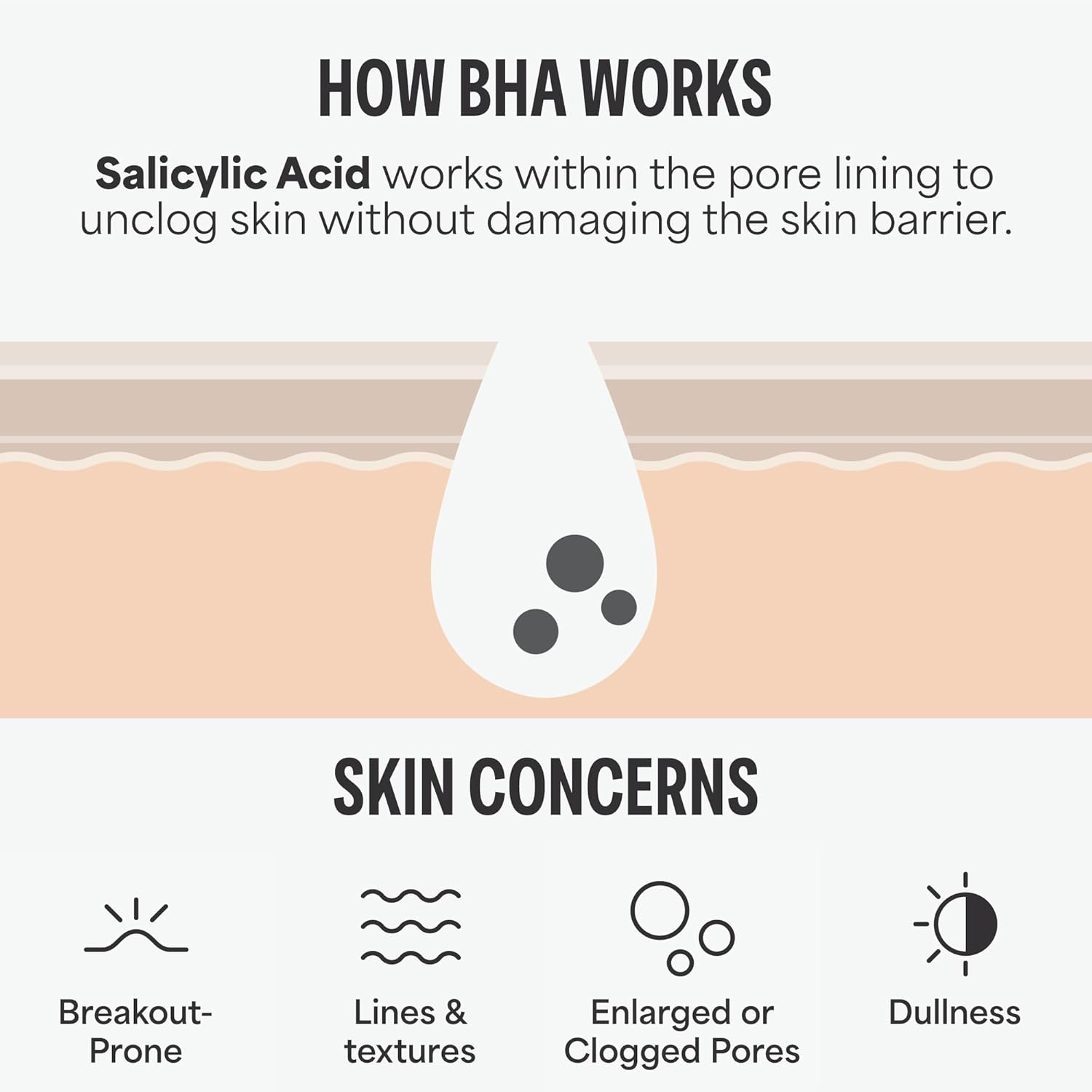 Paula's Choice SKIN PERFECTING 2% BHA Liquid Exfoliant with Salicylic Acid, Facial Polish for Enlarged Pores, Wrinkles & Fine Lines, Suitable for Blackhead-Prone Skin, Fragrance-Free - Image 7