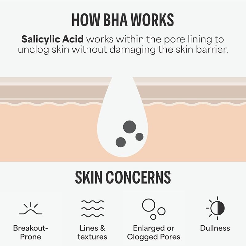 Paula's Choice BHA Exfoliant 4oz — #1 Best Seller - 4