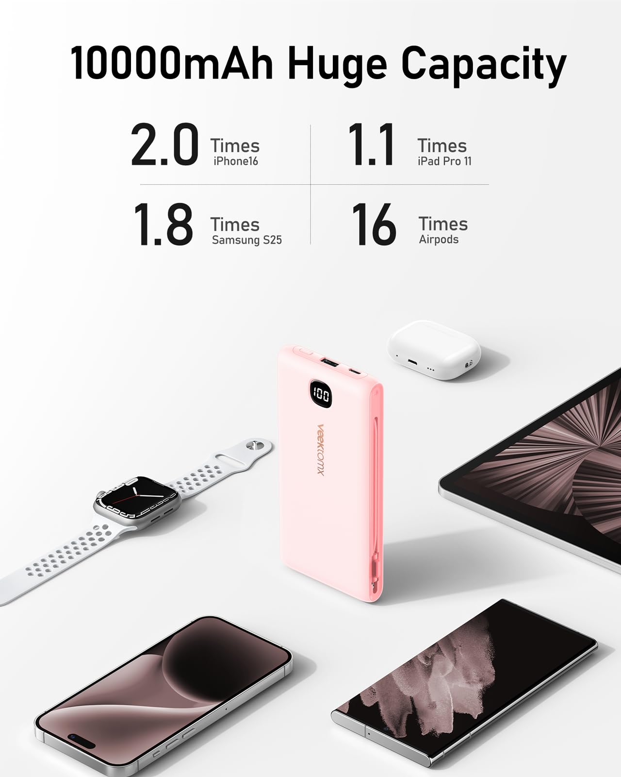 VEEKTOMX 10000mAh Portable Charger with Built-in Cables & Wall Plug view 6