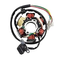 Vista 5 de PRO BAT GY6 150cc Arnés Completo de Cableado Eléctrico con Funda Impermeable CDI Magneto Estator para ATV Quad Go Kart Buggy Scooter Ciclomotor