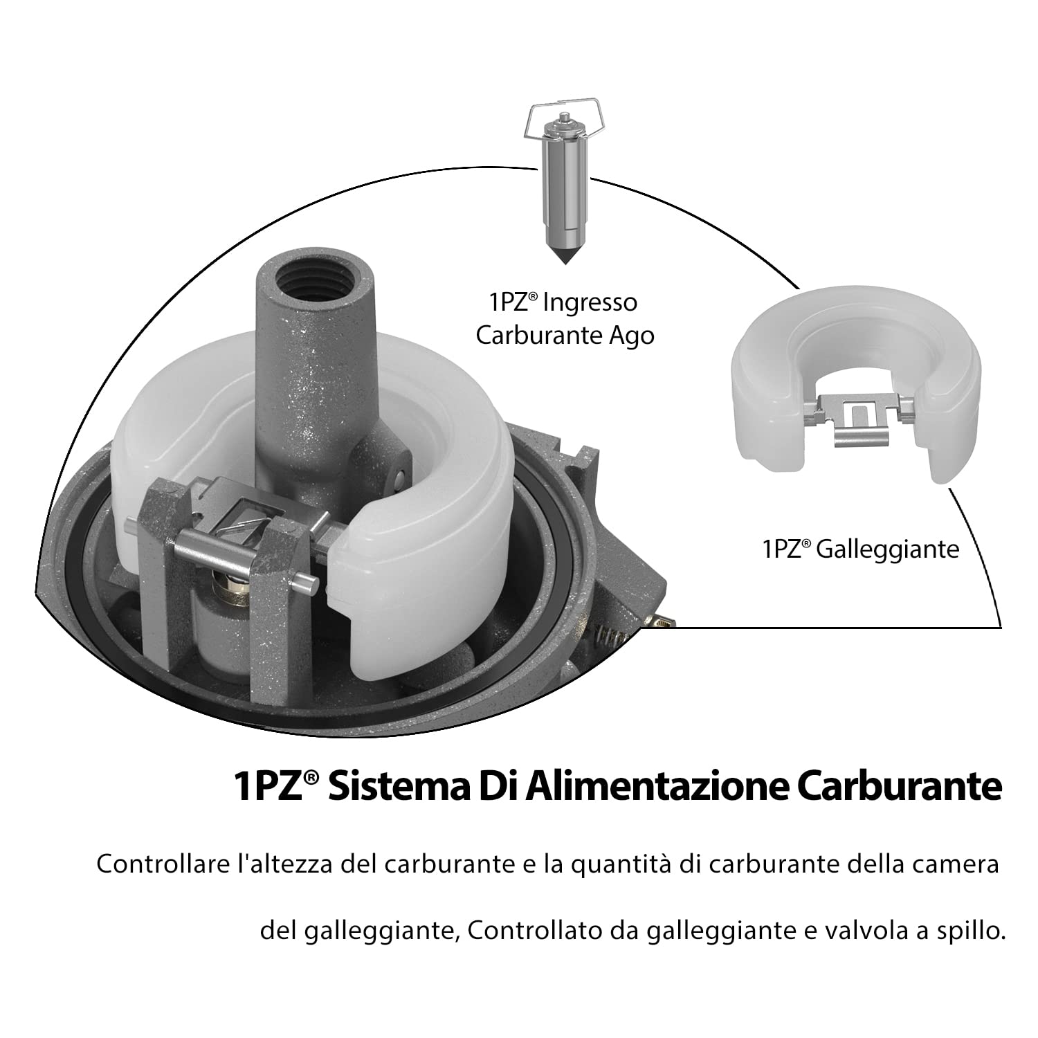 ZAMDOE Carburatore Per Honda EB5000X EM5000SX EB3500 EB6500X EW171 - Foto 11