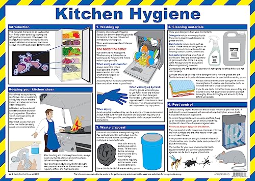 Image of Safety First Aid Laminated Kitchen Hygiene Poster
